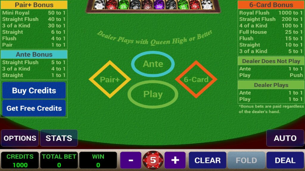 Sơ lược về trò Three Card Poke Sơ lược về trò Three Card Poke